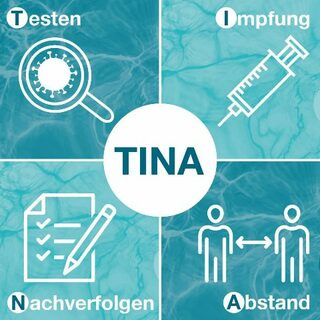 EWA Develops Concept Guidelines for Safe Opening of Leisure Pools and Thermal Bathing Facilities